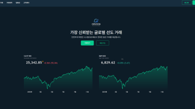 불법 사설 hts 해외선물 이용금지 ORVION
