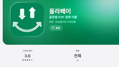 온라인 도박사이트 입금전용업체 올라페이,온케시 빠른 조치가 시급한 불법범죄