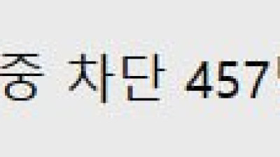 성착취동영상 불법촬영물 유포 판매 야동사이트 경고